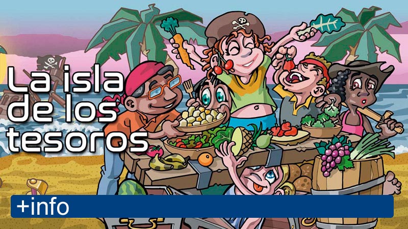 Isla de los Tesoros